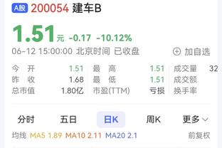 梦游！库兹马14投仅4中拿到9分出现7失误 正负值-20